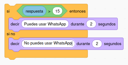 visualizar respuesta