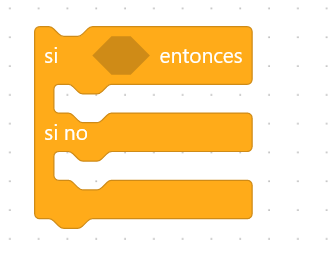 Bloque condicional Mboot