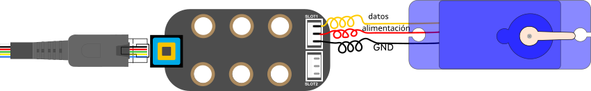 La imagen muestra un adaptador con servomotor conectado a slot 1