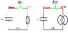 La imagen muestra dos esquemas de circuitos eléctricos con pila, interruptor y motor. El interruptor se asocia con el comportamiento de la base del transistor. Cuando la base recibe la orden 0 el circuito está abierto por lo que no circula corriente y el motor no funciona. Cuando la base recibe la orden 1 elcircuito está cerrado por lo que circula corriente y el motor no funciona. 