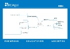 Imagen  con esquema de sistema de control incluyendo sensores y actuadores