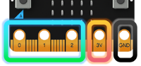 La imagen muestra los pines principales en la placa Microbit