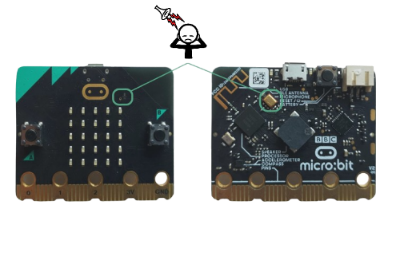 La imagen muestra la localización del sensor de son en la placa Microbit