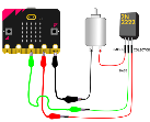 La imagen muestra una ilustración de un motor de corriente contínua conectado al Pin 2 de la placa microbit. Se necesita un transistor para poder activalo con la corriente que sale del pín de datos