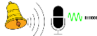 La imagen muestra una campana que emite ondas de sonido y un sensor representado por un micrófono que traduce el sonido a señales eléctricas y a código binario de ceros y unos