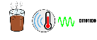 La imagen muestra una fuente de calor o vaso caliente, un termómetro que recoge la información, una señal eléctrica y la conversión en datos en forma de ceros y unos