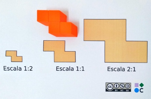 Objeto y dibujos del mismo a distinta escala