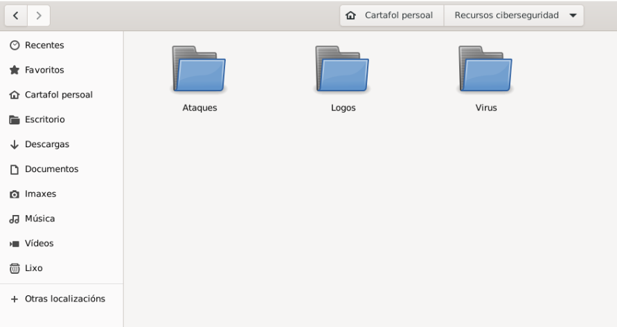 Estructura de carpetas Estructura carpetas de la carpeta