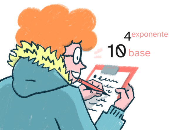 Personaje escribiendo con ejemplo de potencia.