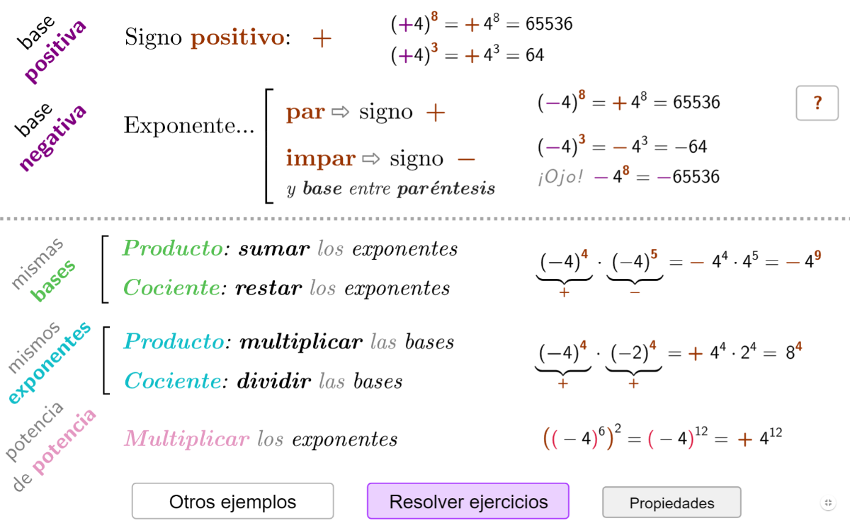 Geogebra Propiedades de Potencias