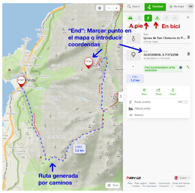 Introducir coordenadas.