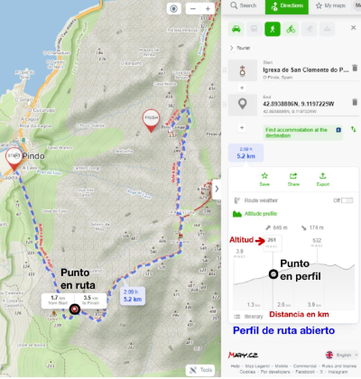 Correspondencia puntos.