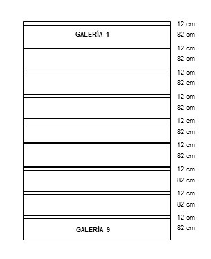 Representación de un neveiro
