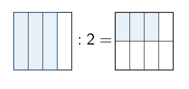 División por un entero La imagen muestra la división gráfica de una fracción por un entero