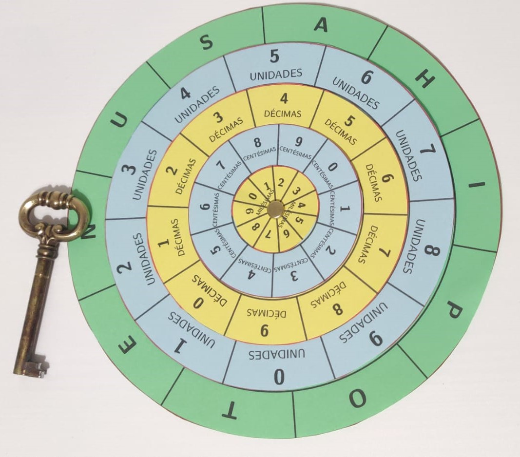 La foto muestra una llave con una ruleta