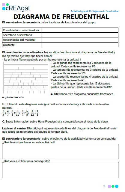 Diagrama de Freudenthal La imagen muestra la portada del documento Diagrama de Freudenthal