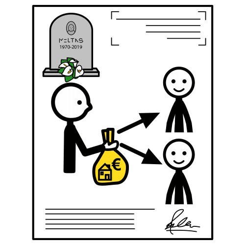 Pictograma que muestra un reparto de testamento