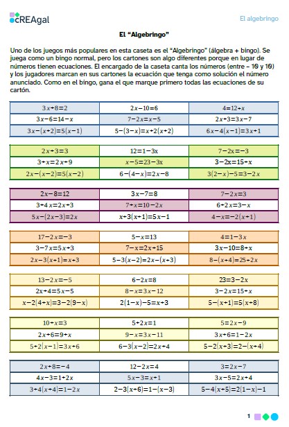 La imagen muestra las tarjetas del juego