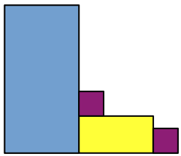 La imagen muestra cuadrados de colores(16x+3)