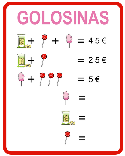 La imagen muestra un cartel de golosinas