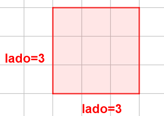 Cuadrado Cuadrado en trama cuadrada