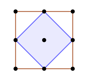 Patio de armas, cuadrado con figura uniendo los puntos medios de sus lados