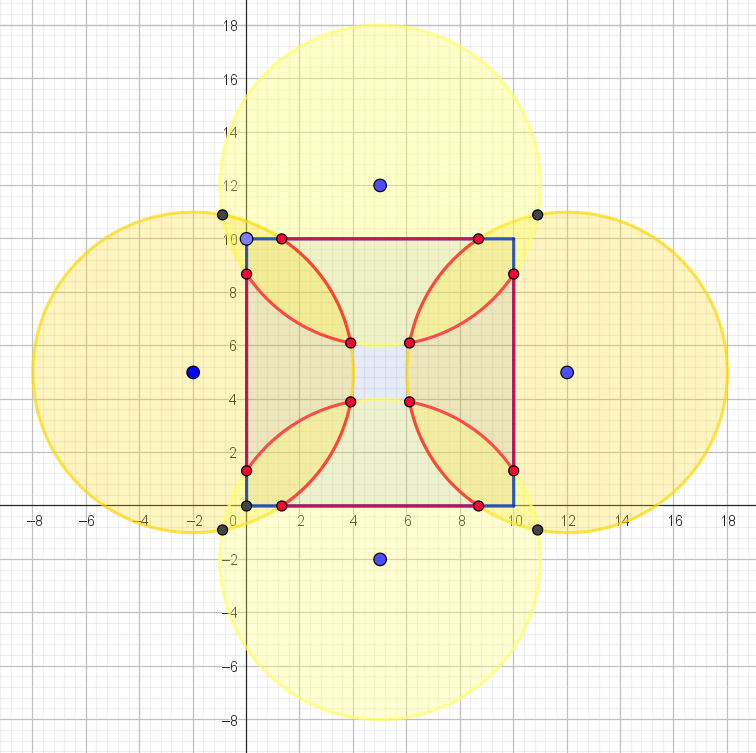 Terceros pasos para crear la cruz patada Terceros pasos para crear la cruz patada. Un cuadrado y cuatro círculos con la cruz marcada en su intersección.