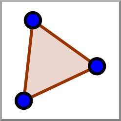 Herramienta polígono de GeoGebra 