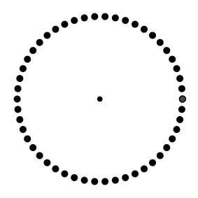 Puntos a la misma distancia de un punto fijo