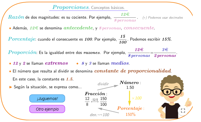 Actividade Geogebra porcentajes