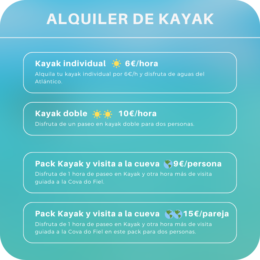 Precios Kayak
