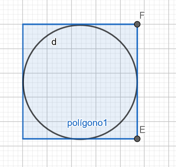 Circunscrito Imagen no relevante para la comprensión del texto. Aparece un pictograma de una circunferencia inscrita en un cuadrado