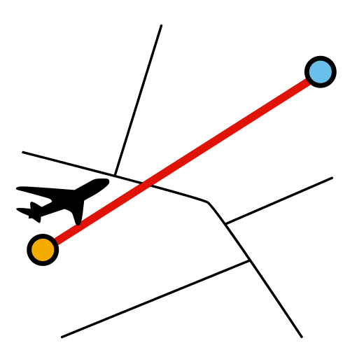 Imagen no relevante para la comprensión del texto. Aparece un pictograma de un avión con una ruta marcada con dos puntos de inicio y fin