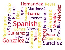 Nube de palabras con apelidos españoles