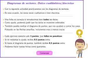 Diagramas de Sectores. Datos cualitativos/discretos