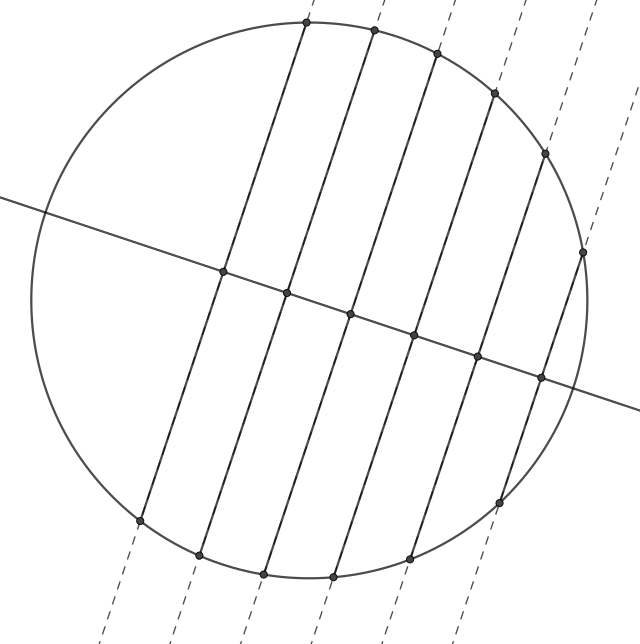 Puntos medios de segmentos paralelos en cónicas