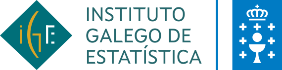 Imagen no relevante para la comprensión del texto. Logotipo del IGE