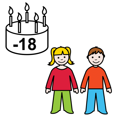 Imagen no relevante para la comprensión del texto. Una tarde de cumpleaños con un -18 escrito en ella y luego una imagen de una niña y un niño