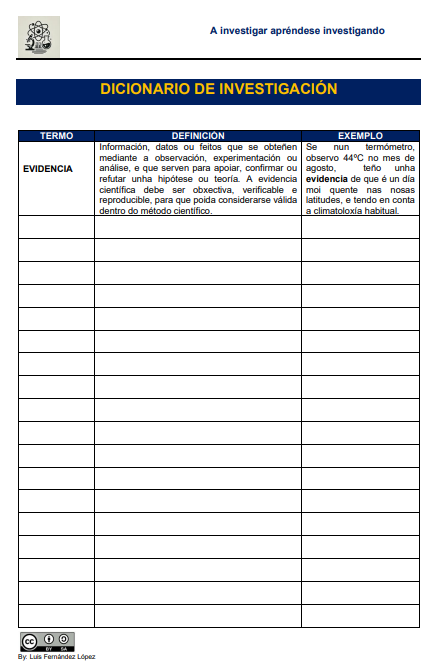 Dicionario de investigación