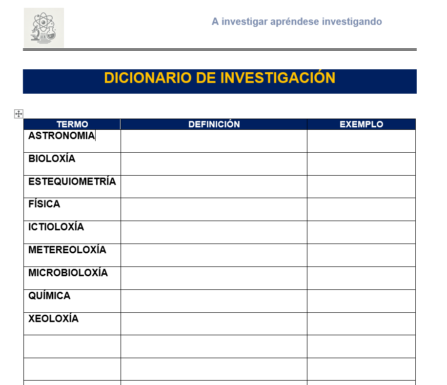 Dicionario de investigación