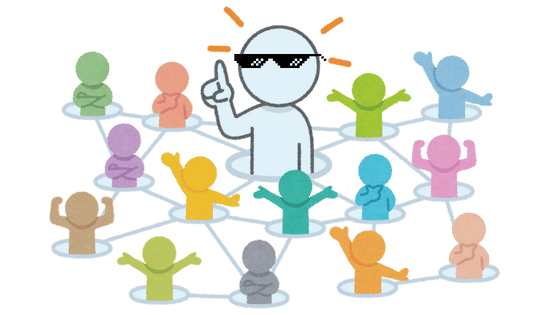 Avatares elixindo membros para un grupo Debuxo que mostra a uns avatares nunha eleccion de grupo