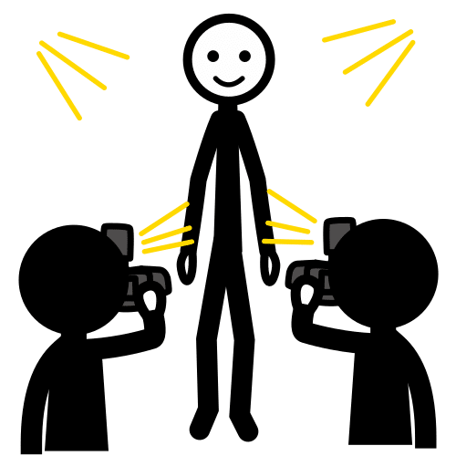 Pictograma que representa unha persoa sendo fotografiada