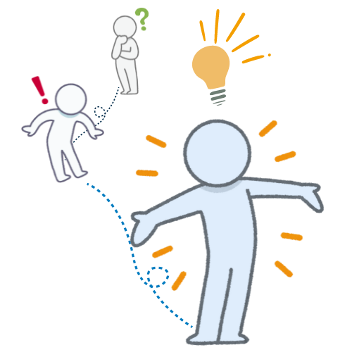 Imaxe dun avatar pensando ideas