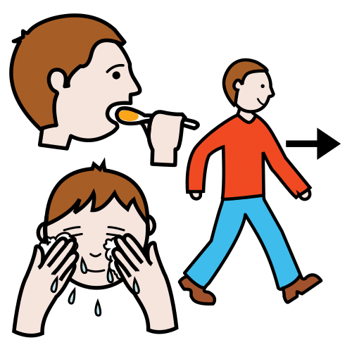 Pictograma que representa Accións cotiás