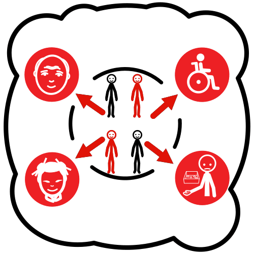 Pictograma que representa Discriminación