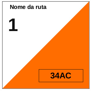 Baliza con código Baliza dunha cara con código