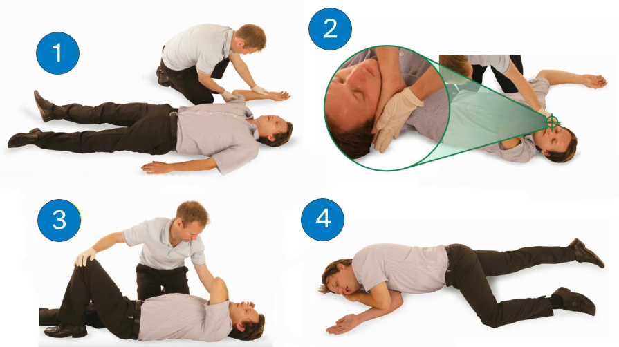 Ilustración dos pasos para a posición lateral de seguridade