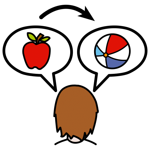 Pictograma que representa o cambio entre dous obxectos.