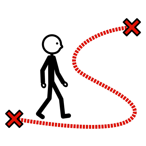 Pictograma que representa o concepto de itinerario