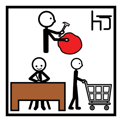 Pictograma que representa diferentes tarefas